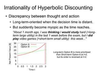 Irrationality of Hyperbolic Discounting
● Discrepancy between thought and action
● Long-term-oriented when the decision time is distant.
● But suddently become myopic as the time reaches.
"About 1 month ago, I was thinking I would study hard (=long-
term large utility) in the last 1 week before the exam, but I did
play video games (=short-term small utility) this week..."
Long-term Option B is more prioritized
than Short-term Option A at t=0,
but its order is reversed at t=2.
 