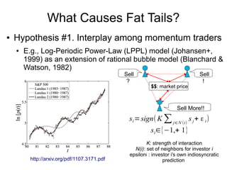 What Causes Fat Tails?
● Hypothesis #1. Interplay among momentum traders
● E.g., Log-Periodic Power-Law (LPPL) model (Johansen+,
1999) as an extension of rational bubble model (Blanchard &
Watson, 1982)
Sell
?
Sell
!
Sell More!!
$$: market price
http://arxiv.org/pdf/1107.3171.pdf
si=sign(K ∑j∈N (i)
sj+ ε i)
si∈{−1,+ 1}
K: strength of interaction
N(i): set of neighbors for investor i
epsiloni : investor i's own indiosyncratic
prediction
 