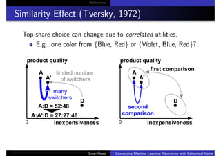 References
Similarity Eﬀect (Tversky, 1972)
Top-share choice can change due to correlated utilities.
E.g., one color from {Blue, Red} or {Violet, Blue, Red}?
SmartNews Connecting Machine Learning Algorithms with Behavioral Game Theo
 