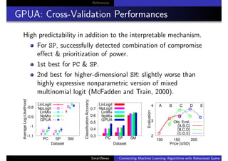 References
GPUA: Cross-Validation Performances
High predictability in addition to the interpretable mechanism.
For SP, successfully detected combination of compromise
eﬀect & prioritization of power.
1st best for PC & SP.
2nd best for higher-dimensional SM: slightly worse than
highly expressive nonparametric version of mixed
multinomial logit (McFadden and Train, 2000).
-1.1
-1
-0.9
-0.8
AverageLog-Likelihood
Dataset
PC SP SM
LinLogit
NpLogit
LinMix
NpMix
GPUA
0.3
0.4
0.5
0.6
0.7
ClassificationAccuracy
Dataset
PC SP SM
LinLogit
NpLogit
LinMix
NpMix
GPUA
2
3
4
100 150 200
Evaluation
Price [USD]
EDCBA
Obj. Eval.
{A,B,C}
{B,C,D}
{C,D,E}
SmartNews Connecting Machine Learning Algorithms with Behavioral Game Theo
 