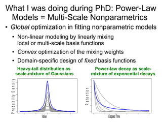 What I was doing during PhD: Power-Law
Models = Multi-Scale Nonparametrics
● Global optimization in fitting nonparametric models
● Non-linear modeling by linearly mixing
local or multi-scale basis functions
● Convex optimization of the mixing weights
● Domain-specific design of fixed basis functions
ElapsedTime
Retention
Value
ProbabilityDensity
Heavy-tail distribution as
scale-mixture of Gaussians
Power-law decay as scale-
mixture of exponential decays
 