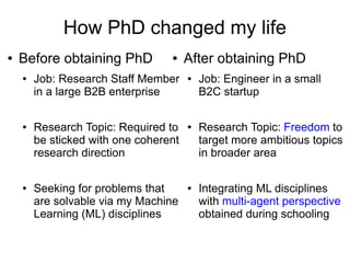 How PhD changed my life
● Before obtaining PhD
● Job: Research Staff Member
in a large B2B enterprise
● Research Topic: Required to
be sticked with one coherent
research direction
● Seeking for problems that
are solvable via my Machine
Learning (ML) disciplines
● After obtaining PhD
● Job: Engineer in a small
B2C startup
● Research Topic: Freedom to
target more ambitious topics
in broader area
● Integrating ML disciplines
with multi-agent perspective
obtained during schooling
 