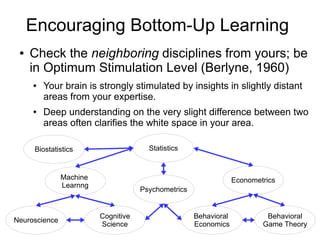 Encouraging Bottom-Up Learning
● Check the neighboring disciplines from yours; be
in Optimum Stimulation Level (Berlyne, 1960)
● Your brain is strongly stimulated by insights in slightly distant
areas from your expertise.
● Deep understanding on the very slight difference between two
areas often clarifies the white space in your area.
Machine
Learnng
StatisticsBiostatistics
Econometrics
Psychometrics
Cognitive
Science
Neuroscience
Behavioral
Economics
Behavioral
Game Theory
 
