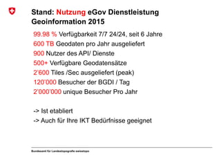 Bundesamt für Landestopografie swisstopo
Stand: Nutzung eGov Dienstleistung
Geoinformation 2015
99.98 % Verfügbarkeit 7/7 24/24, seit 6 Jahre
600 TB Geodaten pro Jahr ausgeliefert
900 Nutzer des API/ Dienste
500+ Verfügbare Geodatensätze
2’600 Tiles /Sec ausgeliefert (peak)
120’000 Besucher der BGDI / Tag
2’000’000 unique Besucher Pro Jahr
-> Ist etabliert
-> Auch für Ihre IKT Bedürfnisse geeignet