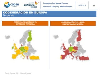 Fundación Gas Natural Fenosa
Seminario Energía y Medioambiente
19.09.2016 15
Fuente : Eurostat 2015 y elaboración propia
C...