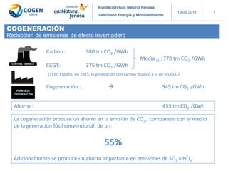 Fundación Gas Natural Fenosa
Seminario Energía y Medioambiente
19.09.2016 7
CENTRAL TÉRMICA
Carbón : 980 tm CO2 /GWh
Media...