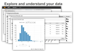 Explore and understand your data
 