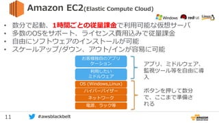 11 #awsblackbelt
• 数分で起動、1時間ごとの従量課金で利用可能な仮想サーバ
• 多数のOSをサポート、ライセンス費用込みで従量課金
• 自由にソフトウェアのインストールが可能
• スケールアップ/ダウン、アウト/インが容易に可能
Amazon EC2(Elastic Compute Cloud)
電源、ラック等
ハイパーバイザー
利用したい
ミドルウェア
お客様独自のアプリ
ケーション
OS (Windows,Linux)
ネットワーク
ボタンを押して数分
で、ここまで準備さ
れる
アプリ、ミドルウェア、
監視ツール等を自由に導
入
 