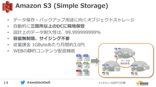 14 #awsblackbelt
1
S3
S3 S3
データを
隔地保管
※1ドル＝100円で計算
• データ保存・バックアップ用途に向くオブジェクトストレージ
• 自動的に三箇所以上のDCに隔地保管
• 設計上のデータ耐久性は、99.999999999%
• 容量無制限、サイジング不要
• 従量課金 1GByteあたり月間約3.0円
• WEBの静的コンテンツ配信機能
Amazon S3 (Simple Storage)
 