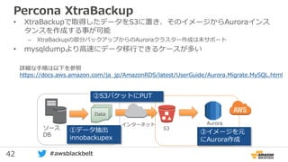 42 #awsblackbelt
Percona XtraBackup
• XtraBackupで取得したデータをS3に置き、そのイメージからAuroraインス
タンスを作成する事が可能
– XtraBackupの部分バックアップからのAuroraクラスター作成は未サポート
• mysqldumpより高速にデータ移行できるケースが多い
ソース
DB
Data
インターネット
①データ抽出
innobackupex
②S3バケットにPUT
③イメージを元
にAurora作成
詳細な手順は以下を参照
https://docs.aws.amazon.com/ja_jp/AmazonRDS/latest/UserGuide/Aurora.Migrate.MySQL.html
Aurora
S3
 