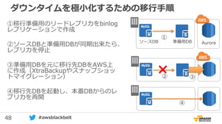 48 #awsblackbelt
ダウンタイムを極小化するための移行手順
①移行準備用のリードレプリカをbinlog
レプリケーションで作成
②ソースDBと準備用DBが同期出来たら、
レプリカを停止
③準備用DBを元に移行先DBをAWS上
に作成（XtraBackupやスナップショッ
トマイグレーション）
④移行先DBを起動し、本番DBからのレ
プリカを再開
ソースDB Aurora準備用DB
①
② ③
④
 