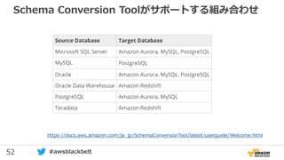 52 #awsblackbelt
Schema Conversion Toolがサポートする組み合わせ
https://docs.aws.amazon.com/ja_jp/SchemaConversionTool/latest/userguide/Welcome.html
 