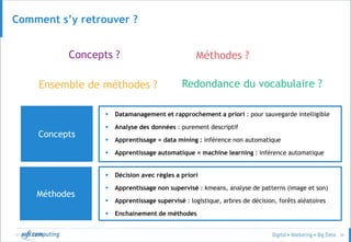 Arbre Machine Learning Machine Learning et Intelligence Artificielle | PDF