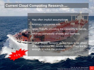 Current Cloud Computing Research ...
Prof. Dr. rer. nat. Nane Kratzke
Computer Science and Business Information Systems
16
• Has often implicit assumptions:
• Arbitrary companies with
• large IT-staffs providing the capability to handle
• arbitrary complexity of tools and methods.
• These “Super Tankers“ do not have to be afraid
of inconviences like vendor lock-in. They are big
enough to solve the problem ...
 