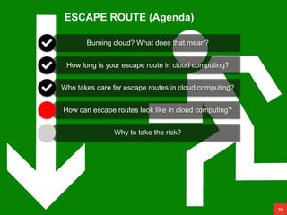 ESCAPE ROUTE (Agenda)
19
Burning cloud? What does that mean?
How long is your escape route in cloud computing?
Who takes care for escape routes in cloud computing?
How can escape routes look like in cloud computing?
Why to take the risk?
 