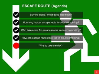 ESCAPE ROUTE (Agenda)
26
Burning cloud? What does that mean?
How long is your escape route in cloud computing?
Who takes care for escape routes in cloud computing?
How can escape routes look like in cloud computing?
Why to take the risk?
 