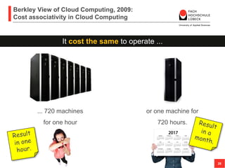 Berkley View of Cloud Computing, 2009:
Cost associativity in Cloud Computing
28
It cost the same to operate ...
... 720 machines
for one hour
or one machine for
720 hours.
 