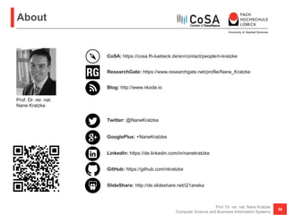 About
Prof. Dr. rer. nat. Nane Kratzke
Computer Science and Business Information Systems
38
CoSA: https://cosa.fh-luebeck.de/en/contact/people/n-kratzke
Blog: http://www.nkode.io
Twitter: @NaneKratzke
GooglePlus: +NaneKratzke
LinkedIn: https://de.linkedin.com/in/nanekratzke
GitHub: https://github.com/nkratzke
ResearchGate: https://www.researchgate.net/profile/Nane_Kratzke
SlideShare: http://de.slideshare.net/i21aneka
Prof. Dr. rer. nat.
Nane Kratzke
 