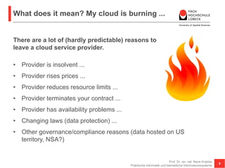 What does it mean? My cloud is burning ...
Prof. Dr. rer. nat. Nane Kratzke
Praktische Informatik und betriebliche Informationssysteme
9
• Provider is insolvent ...
• Provider rises prices ...
• Provider reduces resource limits ...
• Provider terminates your contract ...
• Provider has availability problems ...
• Changing laws (data protection) ...
• Other governance/compliance reasons (data hosted on US
territory, NSA?)
There are a lot of (hardly predictable) reasons to
leave a cloud service provider.
 