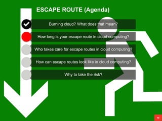 ESCAPE ROUTE (Agenda)
10
Burning cloud? What does that mean?
How long is your escape route in cloud computing?
Who takes c...