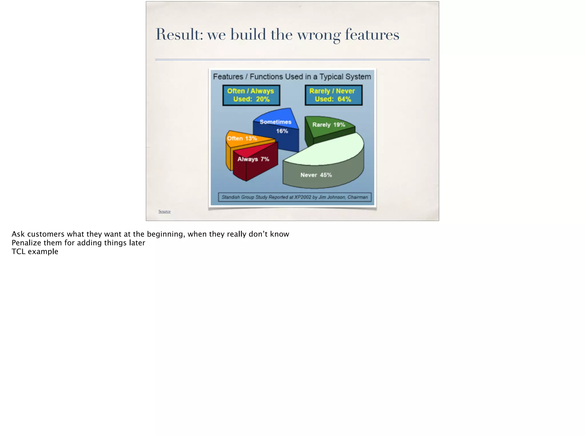 Result: we build the wrong features
Source
Ask customers what they want at the beginning, when they really don’t know
Penalize them for adding things later
TCL example
 