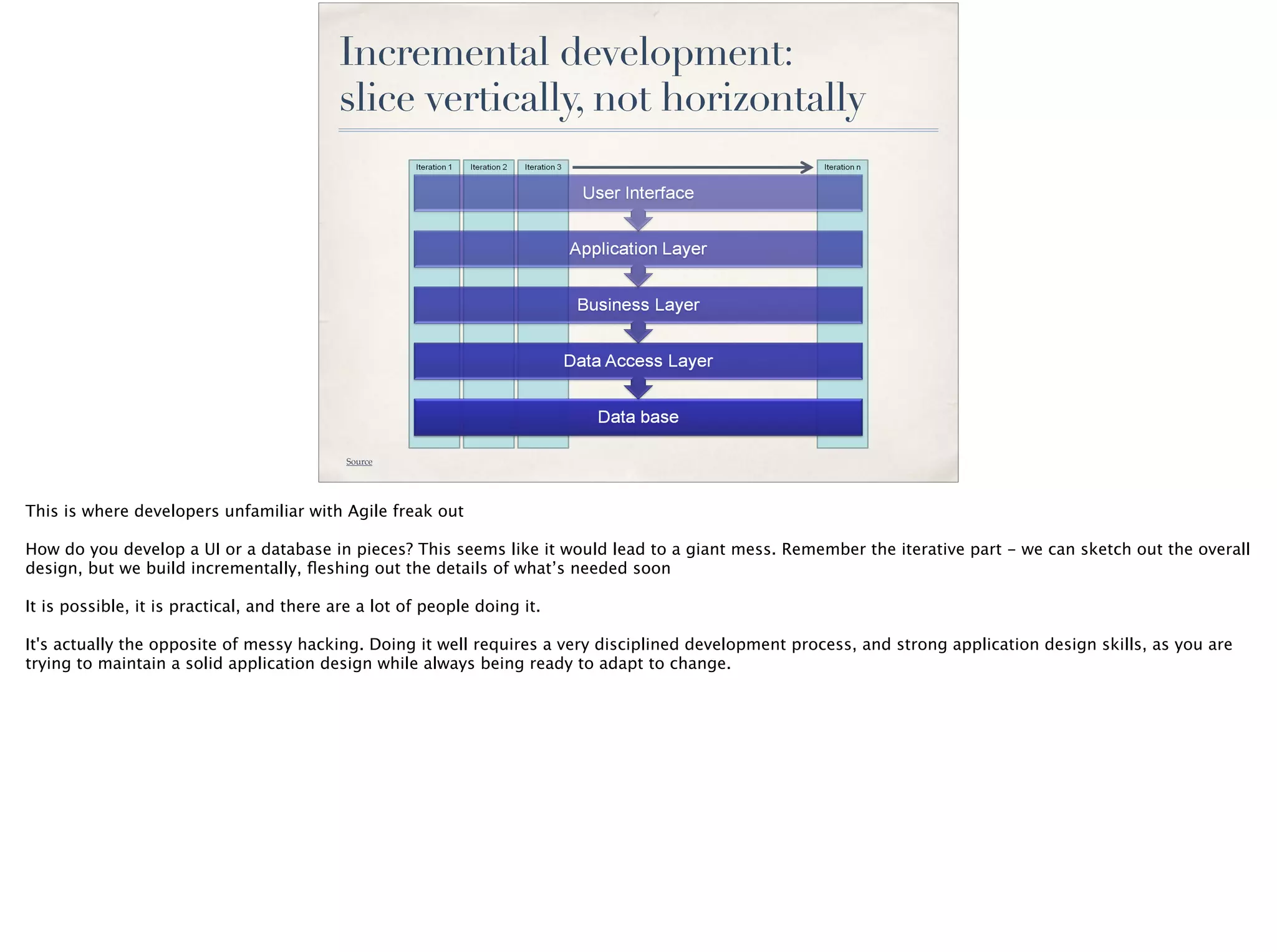 Incremental development:
slice vertically, not horizontally
Source
This is where developers unfamiliar with Agile freak out
How do you develop a UI or a database in pieces? This seems like it would lead to a giant mess. Remember the iterative part - we can sketch out the overall
design, but we build incrementally, ﬂeshing out the details of what’s needed soon
It is possible, it is practical, and there are a lot of people doing it.
It's actually the opposite of messy hacking. Doing it well requires a very disciplined development process, and strong application design skills, as you are
trying to maintain a solid application design while always being ready to adapt to change.
 