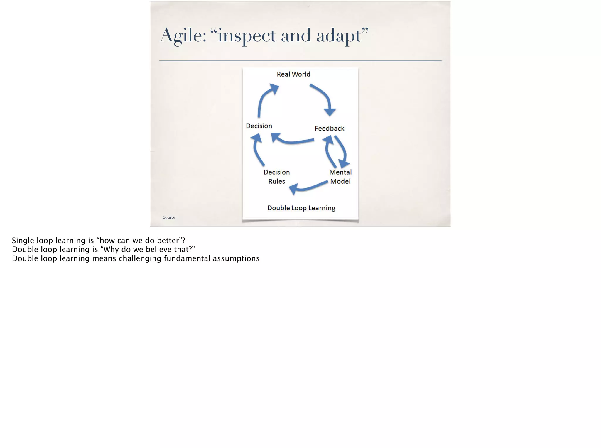 Agile:“inspect and adapt”
Source
Single loop learning is “how can we do better”?
Double loop learning is “Why do we believe that?”
Double loop learning means challenging fundamental assumptions
 