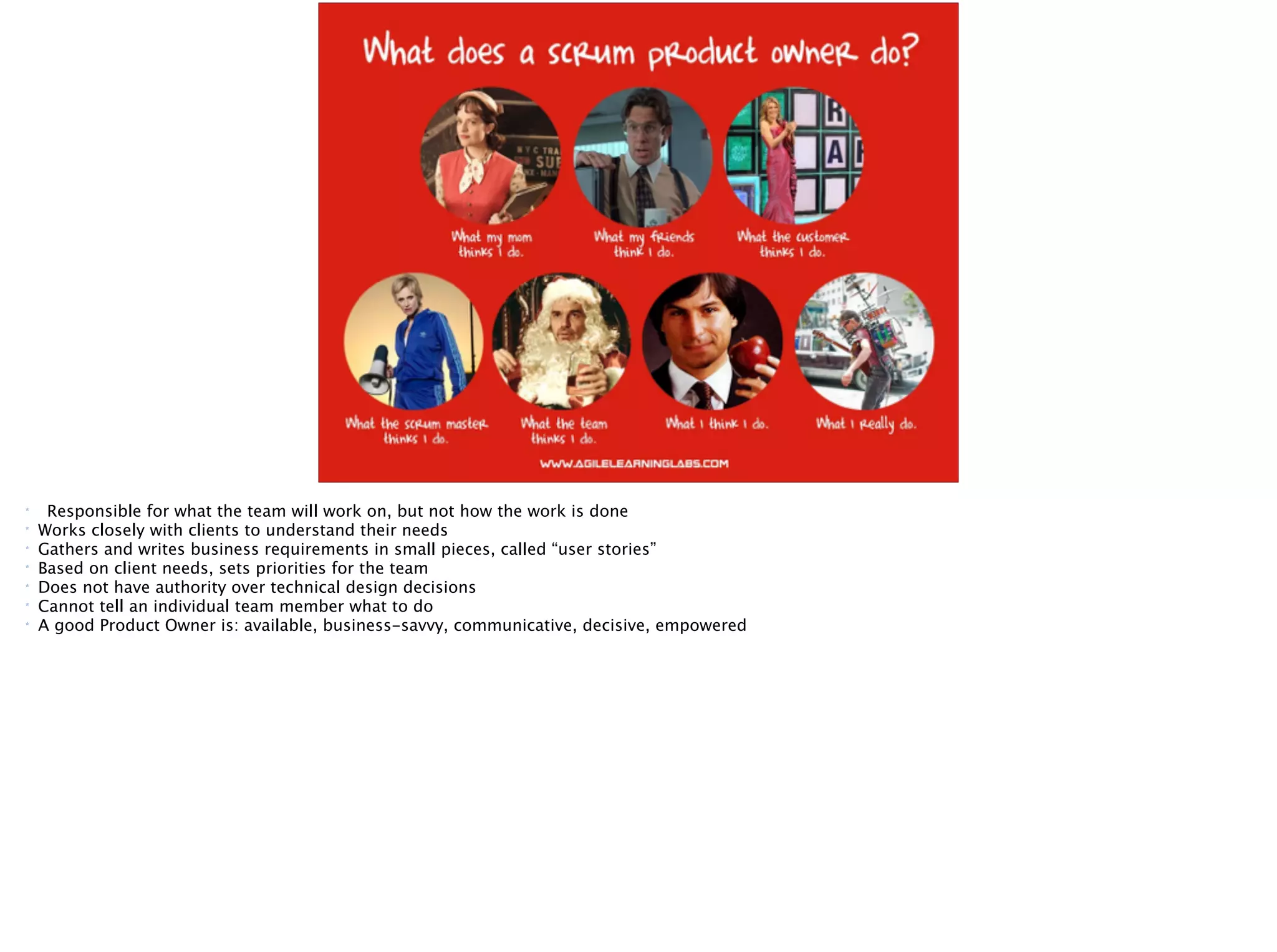 Scrum role: Product Owner
Responsible for what the team will work on,
and setting priorities,
but not how the work is done
* Responsible for what the team will work on, but not how the work is done
* Works closely with clients to understand their needs
* Gathers and writes business requirements in small pieces, called “user stories”
* Based on client needs, sets priorities for the team
* Does not have authority over technical design decisions
* Cannot tell an individual team member what to do
* A good Product Owner is: available, business-savvy, communicative, decisive, empowered
 