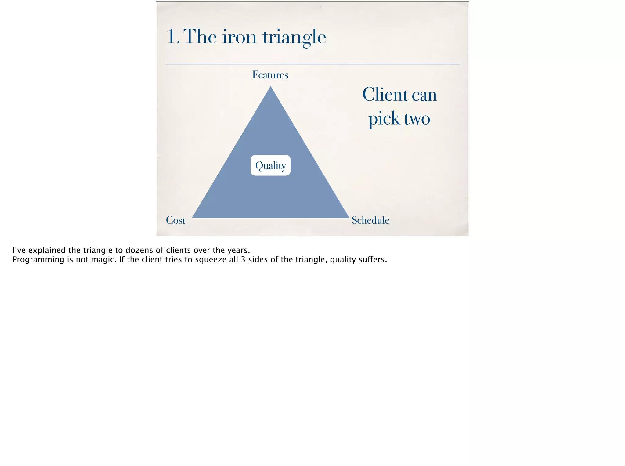 Features
Cost Schedule
1.The iron triangle
Client can
pick two
Quality
I’ve explained the triangle to dozens of clients over the years.
Programming is not magic. If the client tries to squeeze all 3 sides of the triangle, quality suffers.
 