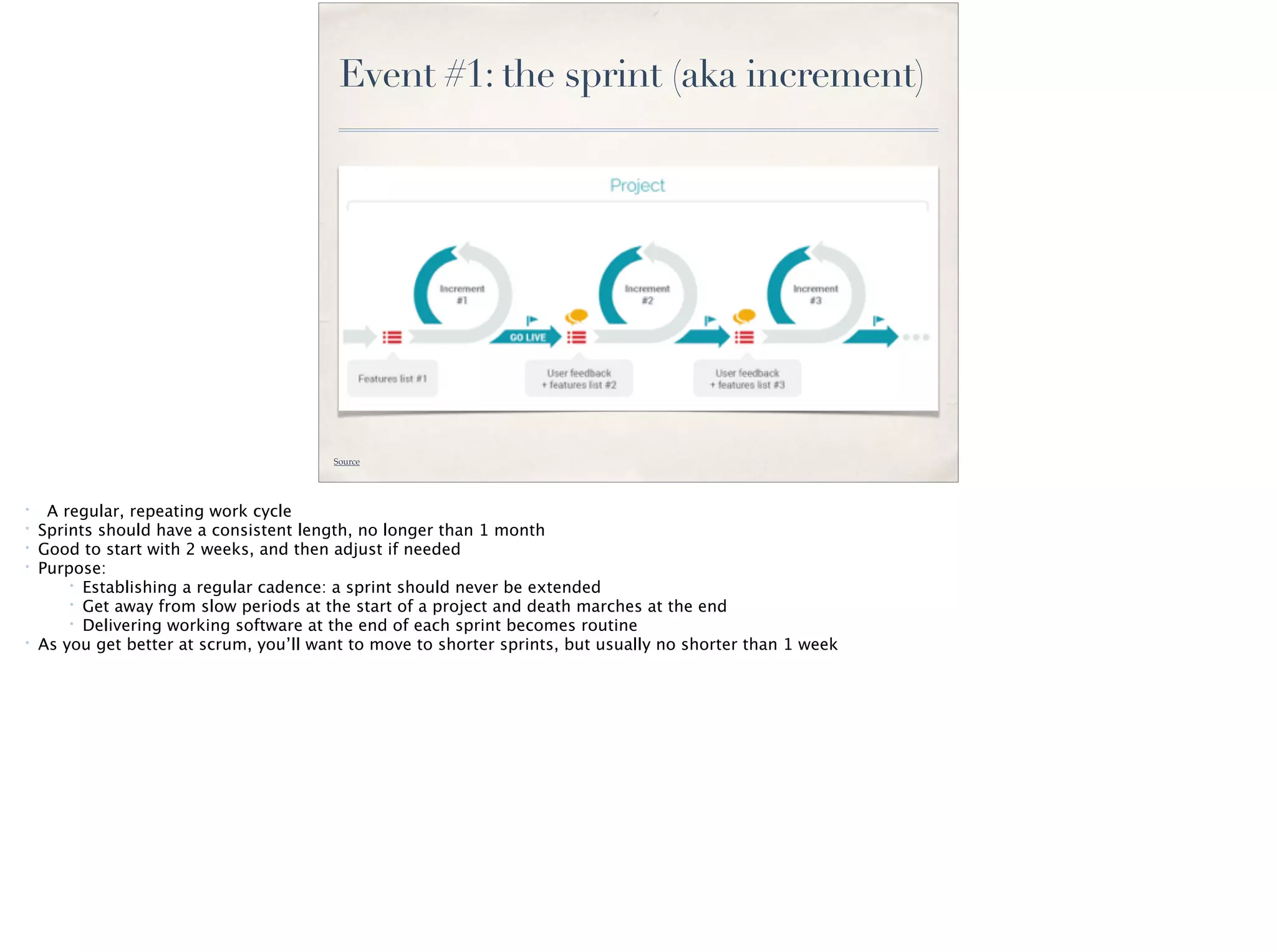 Event #1: the sprint (aka increment)
Source
* A regular, repeating work cycle
* Sprints should have a consistent length, no longer than 1 month
* Good to start with 2 weeks, and then adjust if needed
* Purpose:
* Establishing a regular cadence: a sprint should never be extended
* Get away from slow periods at the start of a project and death marches at the end
* Delivering working software at the end of each sprint becomes routine
* As you get better at scrum, you’ll want to move to shorter sprints, but usually no shorter than 1 week
 