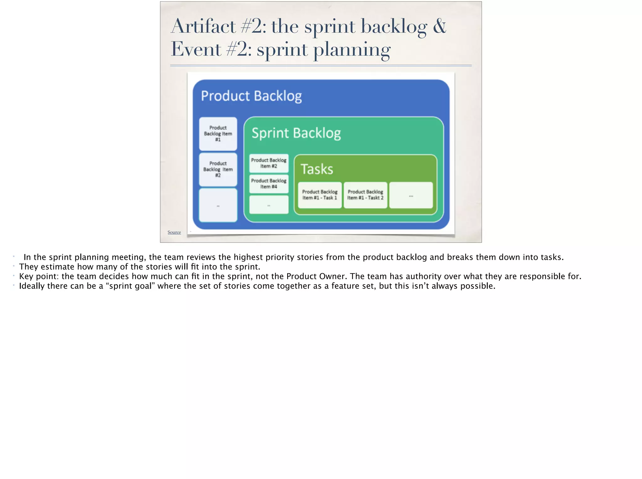 Artifact #2: the sprint backlog &
Event #2: sprint planning
Source
* In the sprint planning meeting, the team reviews the highest priority stories from the product backlog and breaks them down into tasks.
* They estimate how many of the stories will ﬁt into the sprint.
* Key point: the team decides how much can ﬁt in the sprint, not the Product Owner. The team has authority over what they are responsible for.
* Ideally there can be a “sprint goal” where the set of stories come together as a feature set, but this isn’t always possible.
 