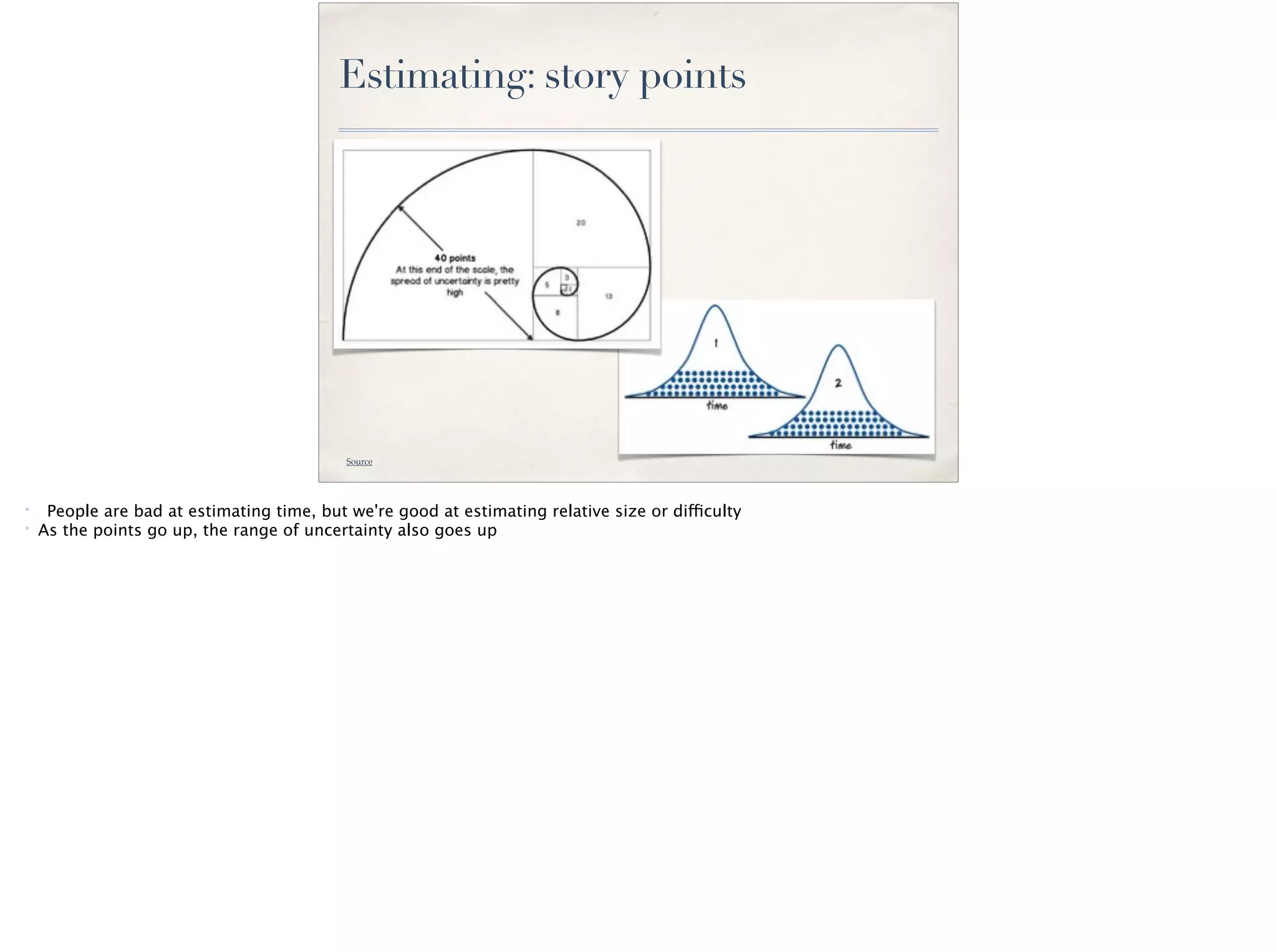 Estimating: story points
Source
* People are bad at estimating time, but we're good at estimating relative size or difficulty
* As the points go up, the range of uncertainty also goes up
 