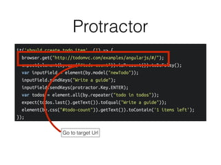 Protractor
Go to target Url
 