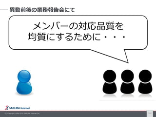 (C) Copyright 1996-2016 SAKURA Internet Inc. 10
異動前後の業務報告会にて
メンバーの対応品質を
均質にするために・・・
 