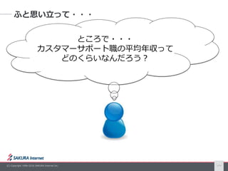 (C) Copyright 1996-2016 SAKURA Internet Inc. 14
ふと思い立って・・・
ところで・・・
カスタマーサポート職の平均年収って
どのくらいなんだろう？
 