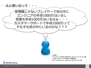 (C) Copyright 1996-2016 SAKURA Internet Inc. 16
ふと思い立って・・・
管理職じゃないプレイヤーで世の中に
エンジニアの年収1000万はいるし
営業も年収1000万はいるなぁ・・・
カスタマーサポートで年収1000万って
そもそも世の中にいるのかな？？？
＜参考＞
「プレイヤーでも年収1000万円に」さくらインターネットに聞
く、あるべきエンジニアの給与・評価制度
http://careerhack.en-japan.com/report/detail/505
 