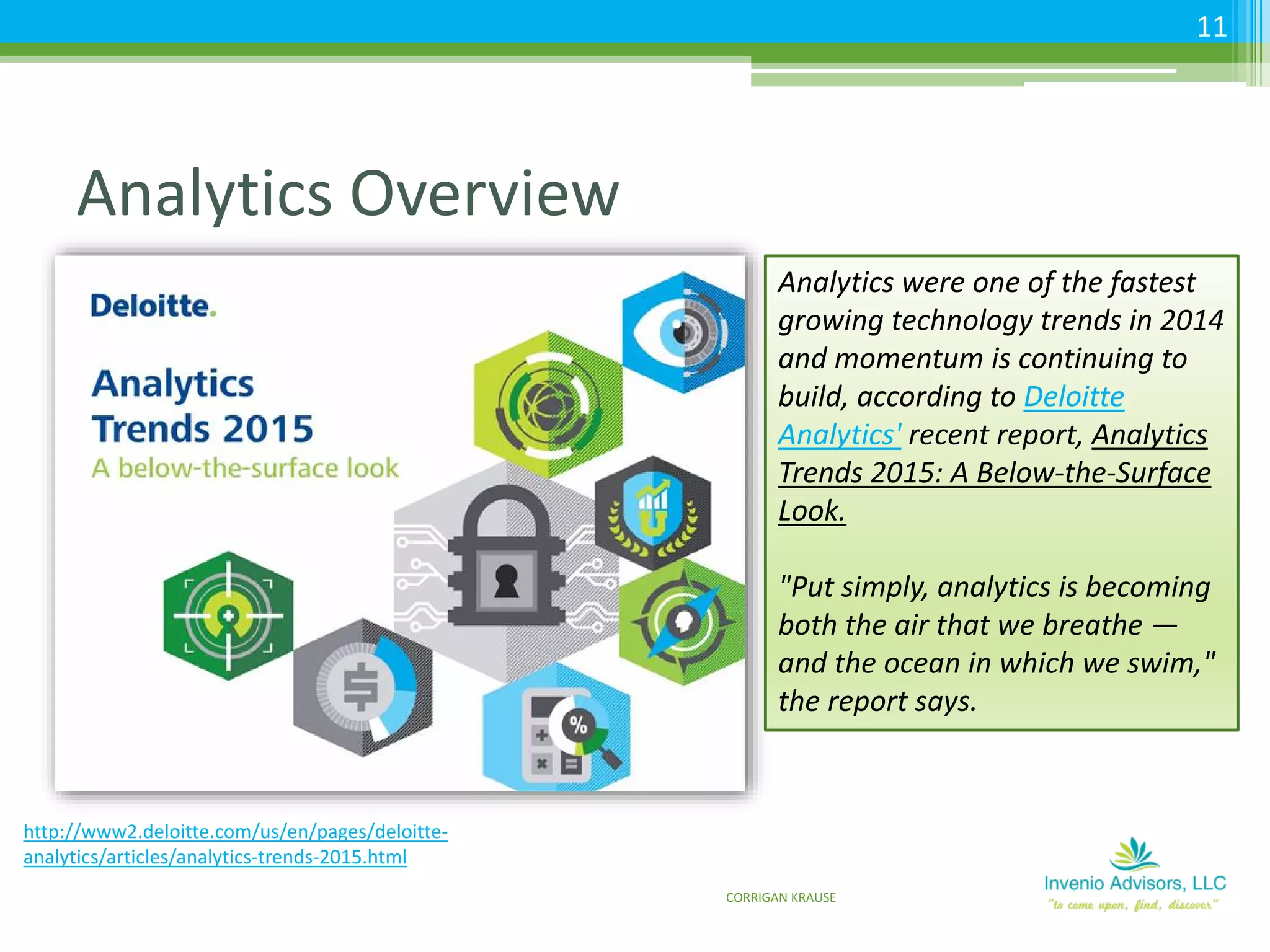 Analytics Overview
11
http://www2.deloitte.com/us/en/pages/deloitte-
analytics/articles/analytics-trends-2015.html
Analytics were one of the fastest
growing technology trends in 2014
and momentum is continuing to
build, according to Deloitte
Analytics' recent report, Analytics
Trends 2015: A Below-the-Surface
Look.
"Put simply, analytics is becoming
both the air that we breathe —
and the ocean in which we swim,"
the report says.
CORRIGAN KRAUSE
 