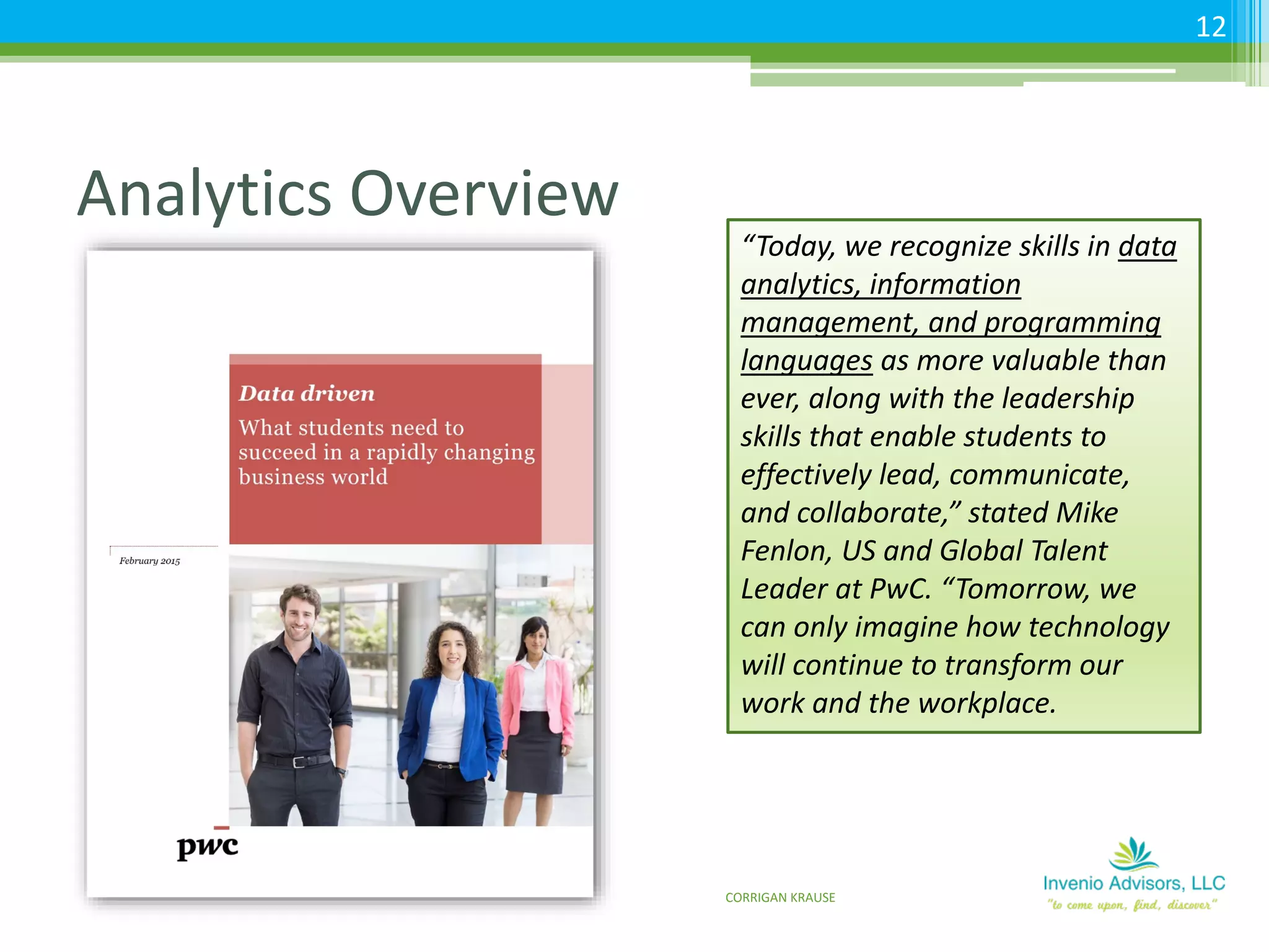 Analytics Overview
12
“Today, we recognize skills in data
analytics, information
management, and programming
languages as more valuable than
ever, along with the leadership
skills that enable students to
effectively lead, communicate,
and collaborate,” stated Mike
Fenlon, US and Global Talent
Leader at PwC. “Tomorrow, we
can only imagine how technology
will continue to transform our
work and the workplace.
CORRIGAN KRAUSE
 