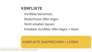 PROJEKTKOMMUNIKATIONBERATUNG JUDITH ANDRESEN 24
KONFLIKTE
_ Konflikte benennen,
Bedürfnisse offen legen
_ Nicht erkalten lassen
_ Erkaltete Konflikte offen legen + lösen
KONFLIKTE ANSPRECHEN + LÖSEN
 