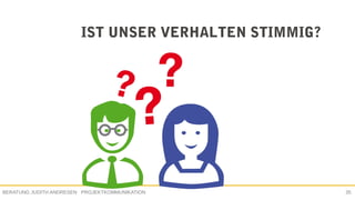 PROJEKTKOMMUNIKATIONBERATUNG JUDITH ANDRESEN 35
IST UNSER VERHALTEN STIMMIG?
 