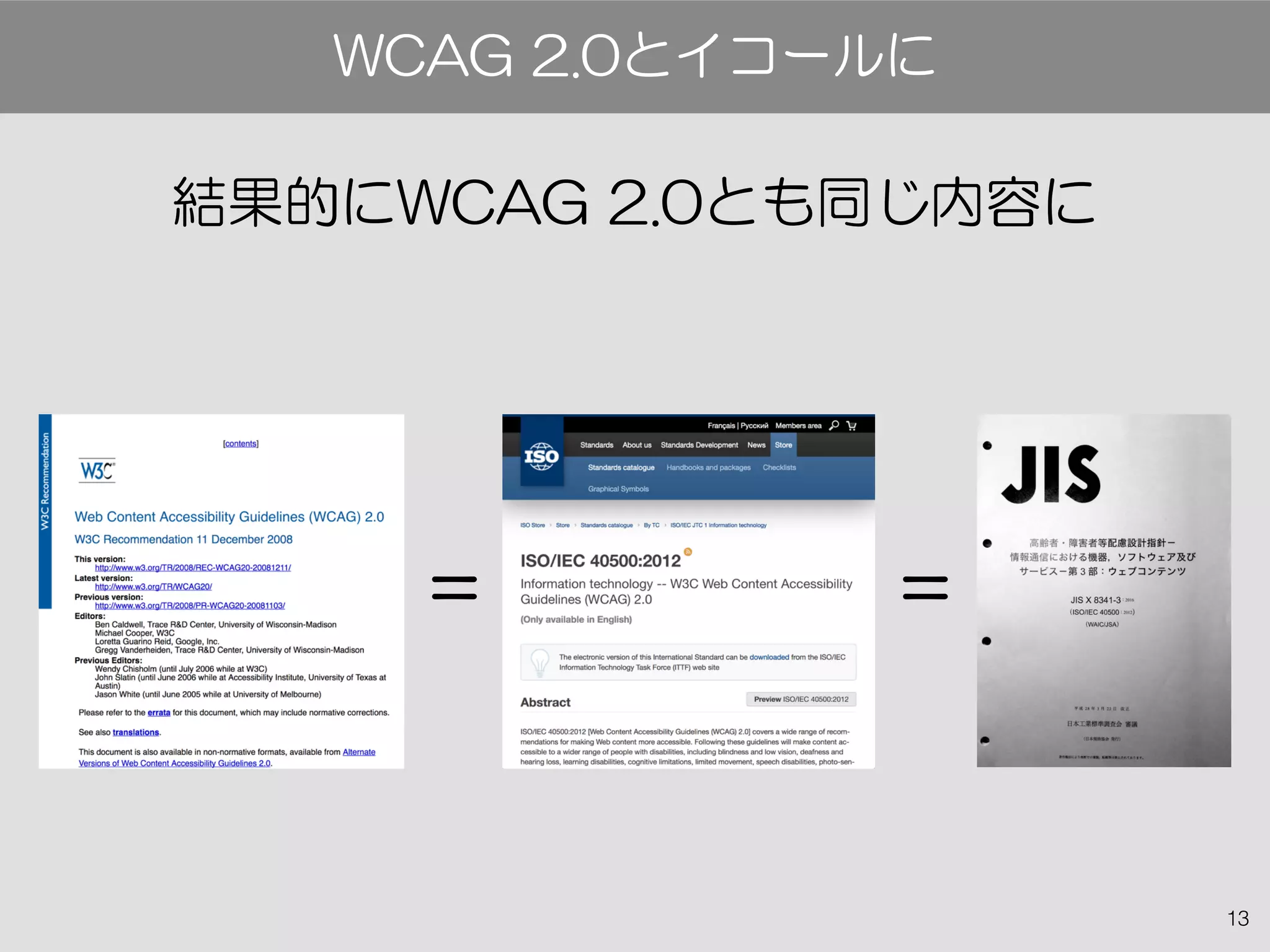 13
結果的にWCAG 2.0とも同じ内容に
WCAG 2.0とイコールに
==
 