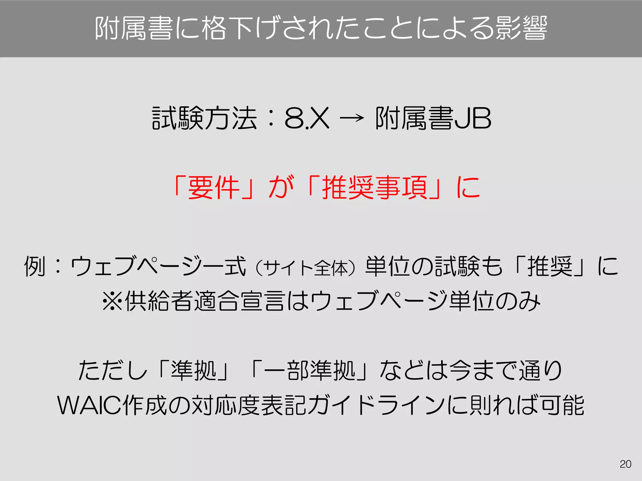 20
試験方法：8.X → 附属書JB
「要件」が「推奨事項」に
例：ウェブページ一式（サイト全体）単位の試験も「推奨」に
※供給者適合宣言はウェブページ単位のみ
ただし「準拠」「一部準拠」などは今まで通り
WAIC作成の対応度表記ガイドラインに則れば可能
附属書に格下げされたことによる影響
 