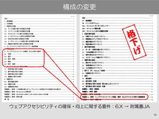 16
ウェブアクセシビリティの確保・向上に関する要件：6.X → 附属書JA
構成の変更
格
下
げ
 