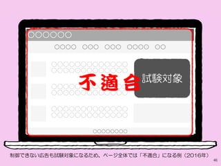 46
制御できない広告も試験対象になるため、ページ全体では「不適合」になる例（2016年）
 