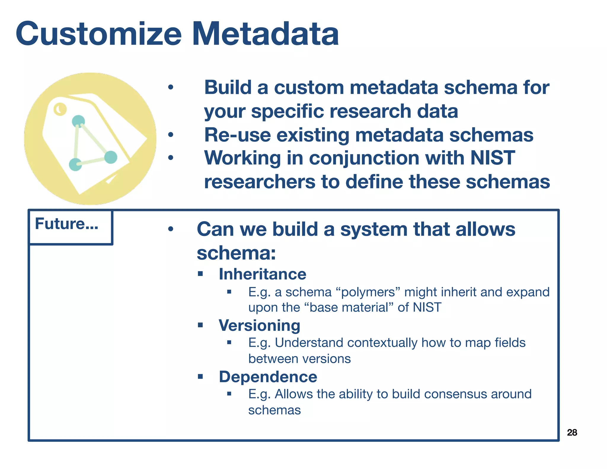 Customize Metadata
28
• Build a custom metadata schema for
your specific research data
• Re-use existing metadata schemas
• Working in conjunction with NIST
researchers to define these schemas
• Can we build a system that allows
schema:
§ Inheritance
§ E.g. a schema “polymers” might inherit and expand
upon the “base material” of NIST
§ Versioning
§ E.g. Understand contextually how to map fields
between versions
§ Dependence
§ E.g. Allows the ability to build consensus around
schemas
Future...
 
