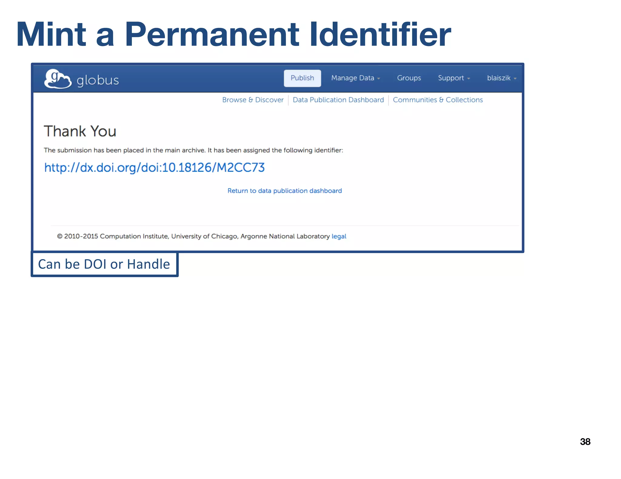 Mint a Permanent Identifier
38
Can	be	DOI or	Handle
 