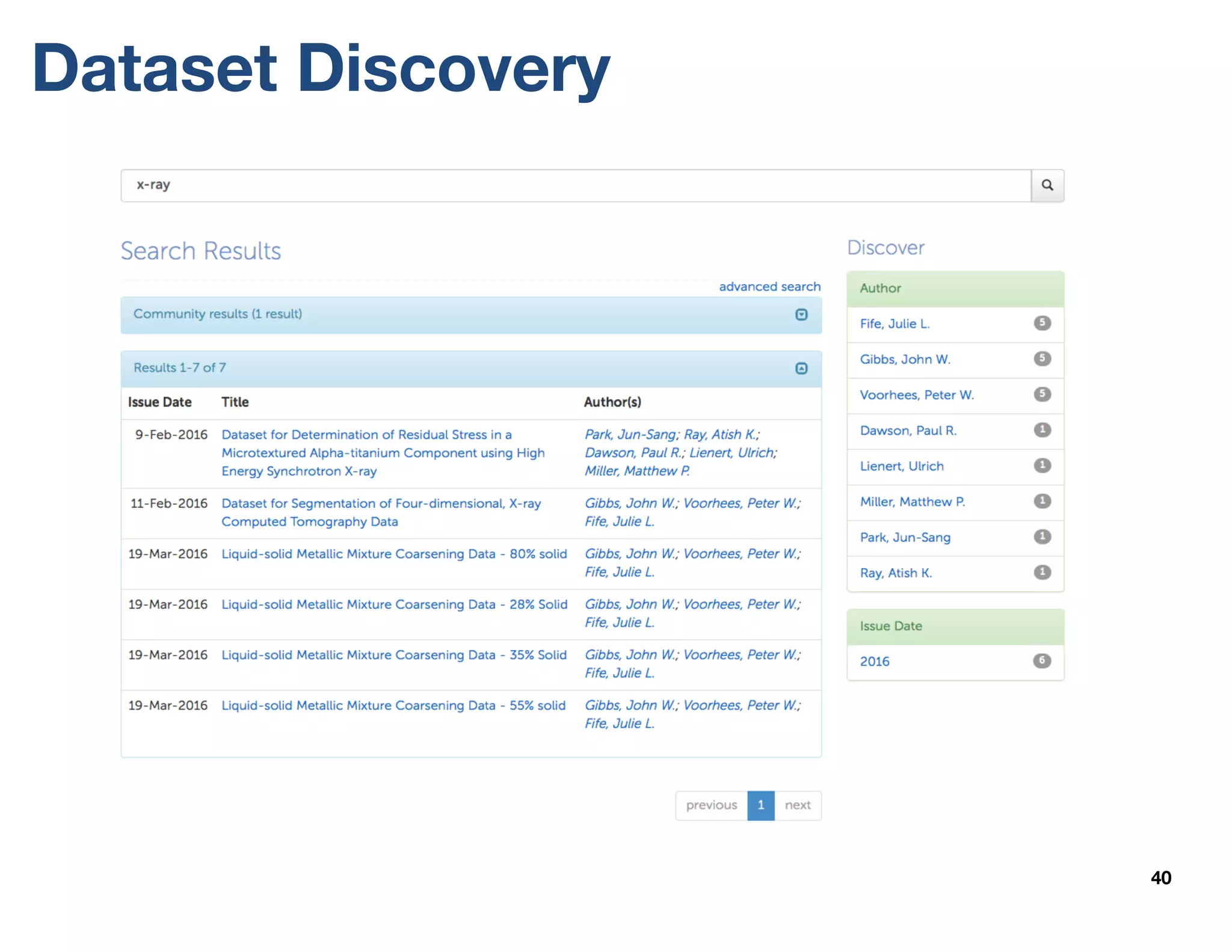 Dataset Discovery
40
 