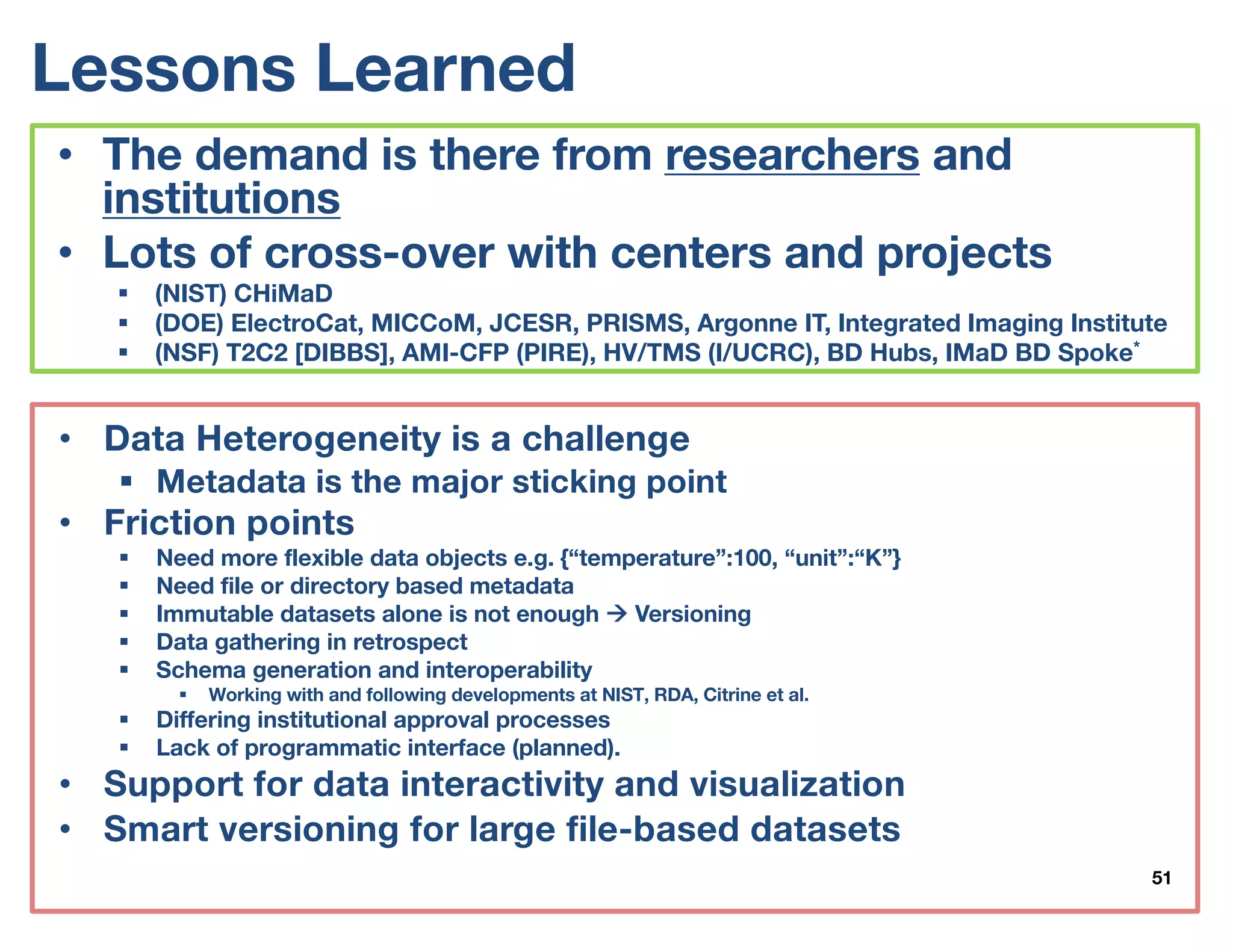 Lessons Learned
51
• The demand is there from researchers and
institutions
• Lots of cross-over with centers and projects
§ (NIST) CHiMaD
§ (DOE) ElectroCat, MICCoM, JCESR, PRISMS, Argonne IT, Integrated Imaging Institute
§ (NSF) T2C2 [DIBBS], AMI-CFP (PIRE), HV/TMS (I/UCRC), BD Hubs, IMaD BD Spoke*
• Data Heterogeneity is a challenge
§ Metadata is the major sticking point
• Friction points
§ Need more flexible data objects e.g. {“temperature”:100, “unit”:“K”}
§ Need file or directory based metadata
§ Immutable datasets alone is not enough à Versioning
§ Data gathering in retrospect
§ Schema generation and interoperability
§ Working with and following developments at NIST, RDA, Citrine et al.
§ Differing institutional approval processes
§ Lack of programmatic interface (planned).
• Support for data interactivity and visualization
• Smart versioning for large file-based datasets
 