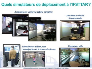 Institut français des sciences et technologies des transports, de l’aménagement et des réseaux
www.ifsttar.fr
Quels simulateurs de déplacement à l’IFSTTAR?
3 simulateurs voiture à cabine complète
2 simulateurs piéton pour
La navigation et la traversée de rue
Simulateur voiture
à base mobile
Simulateur vélo
 