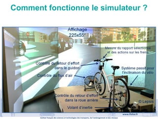 Institut français des sciences et technologies des transports, de l’aménagement et des réseaux
www.ifsttar.fr
Comment fonctionne le simulateur ?
 